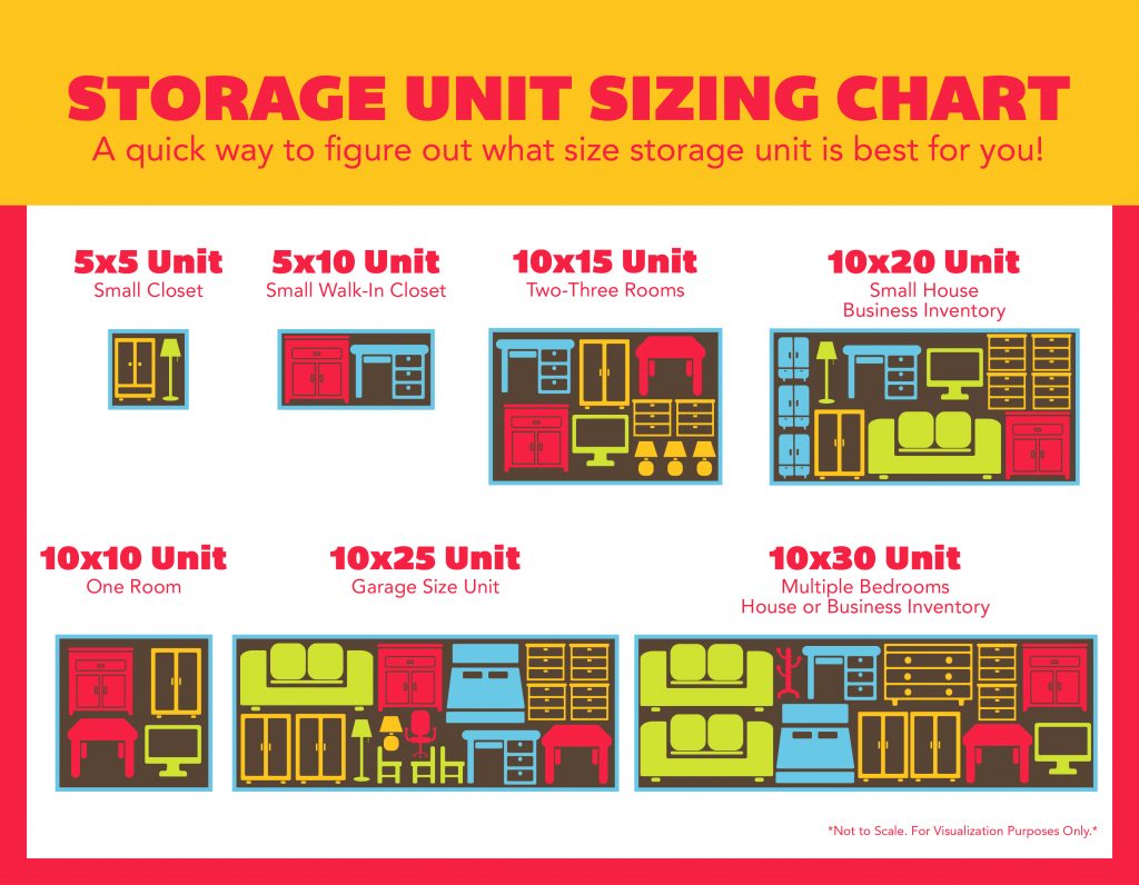 storage unit size chart